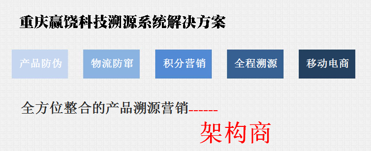 贏饒溯源解決方案圖.jpg