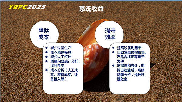 系統收益 592K.jpg